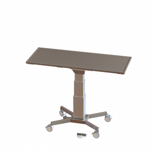 Surgical Tables